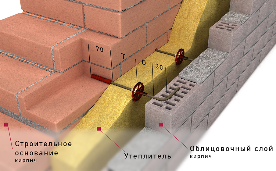 Гнутая гибкая связь Гален БПА-Г 330-6-1П для монолитных и кирпичных стен, 6*330 мм