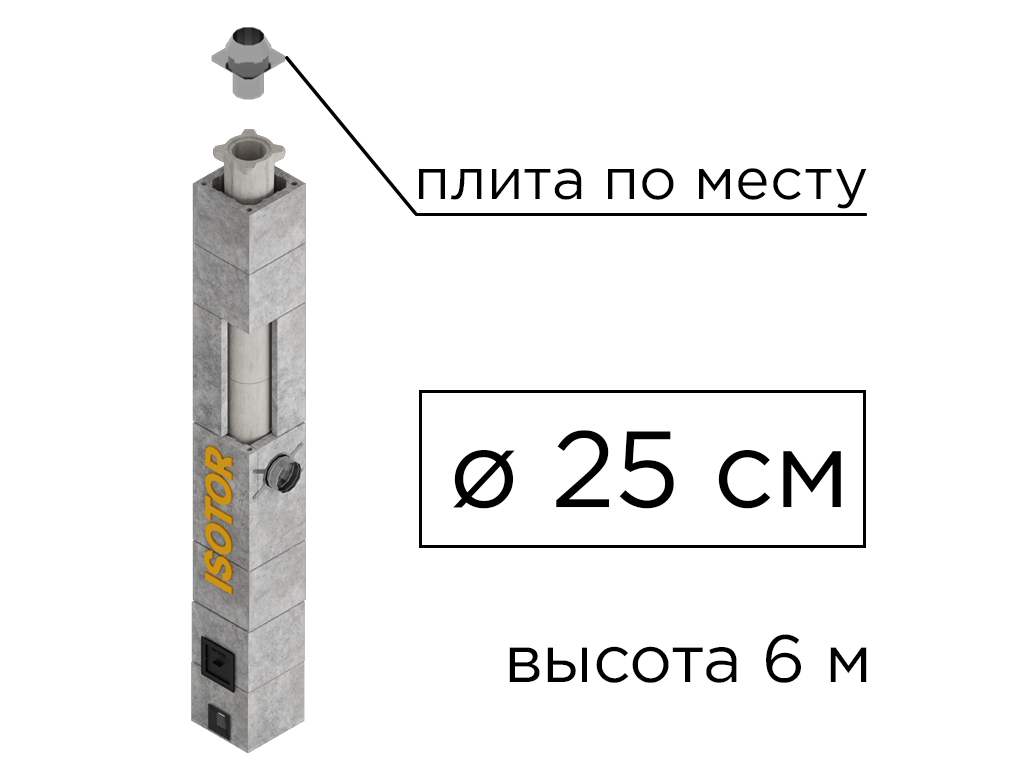 Дымоходная система ISOTOR 25 верхний комплект плита по месту, D 250 мм, высота 6 м