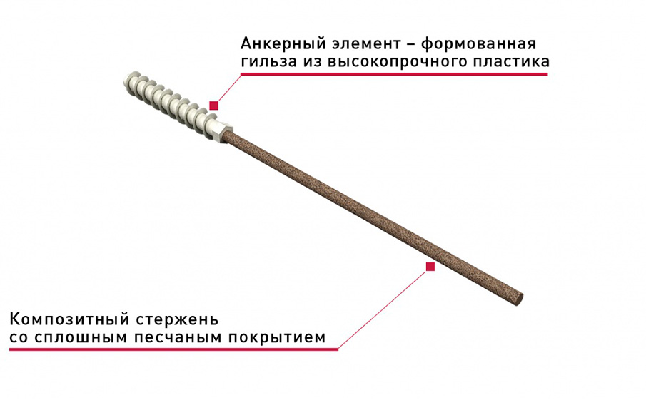 Гибкая связь-анкер Гален БПА-270-6-Газобетон 6*270 мм для пористого основания