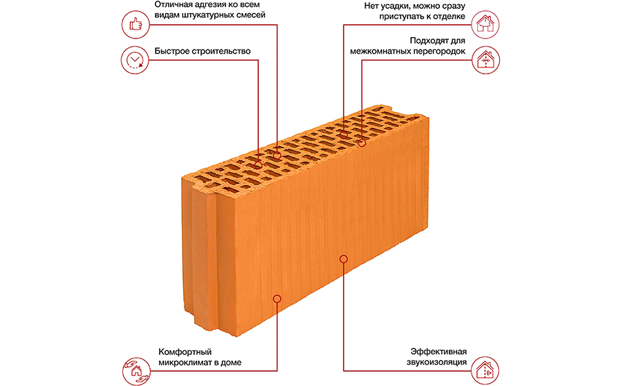 Керамический блок Porotherm 12 M75 6,74 НФ, 500*120*219 мм