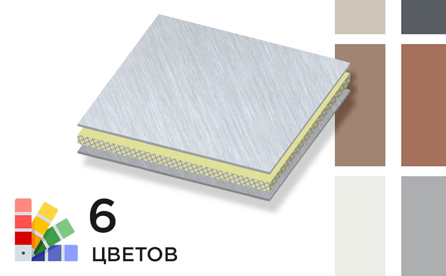 Алюминиевая композитная панель SIBALUX SBL A2 SUPERMATT