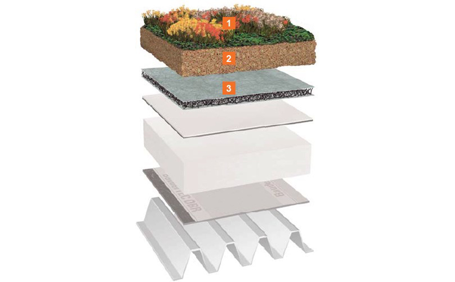 Система экстенсивного озеленения неэксплуатируемой плоской крыши Bauder SDF-мат