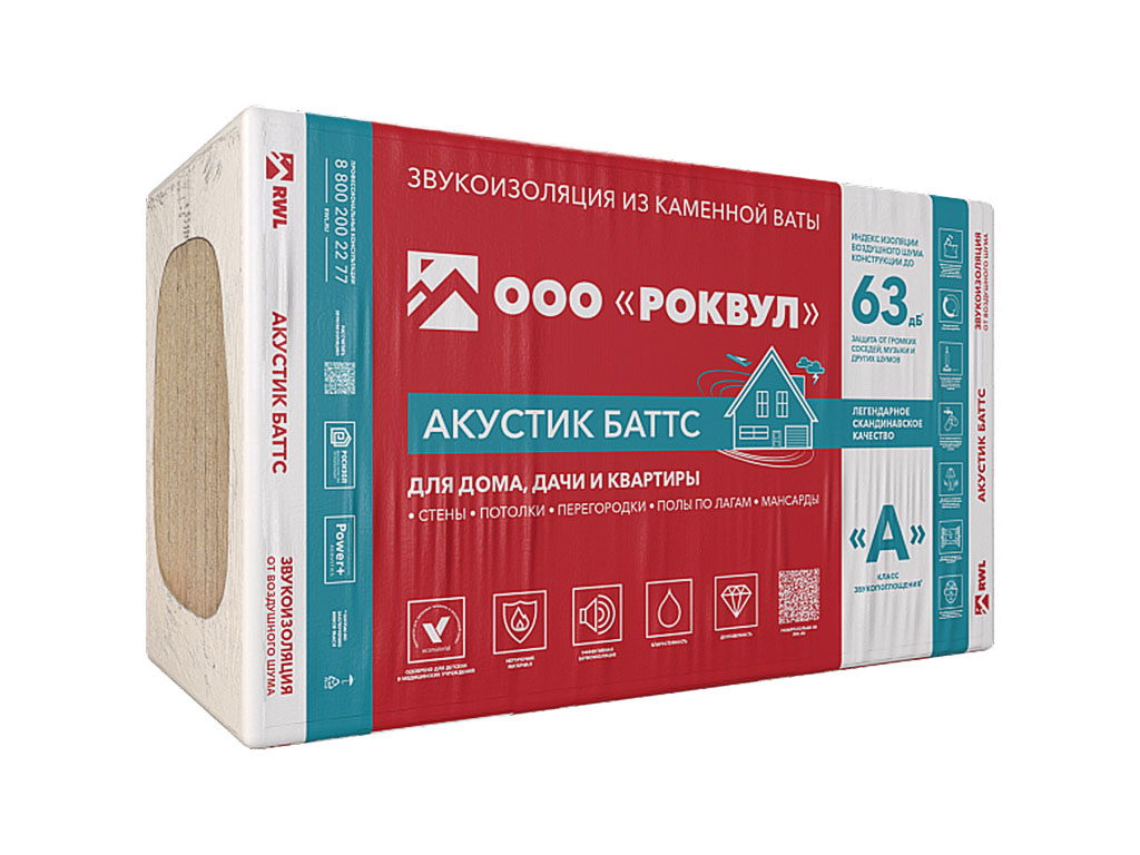 Утеплитель РОКВУЛ АКУСТИК БАТТС, 10 шт/уп, 1000*600*50 мм