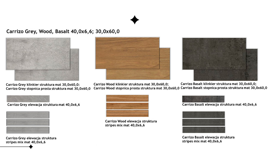 Клинкерная плитка Paradyz Carrizo Basalt dekor, 400*66*11 мм