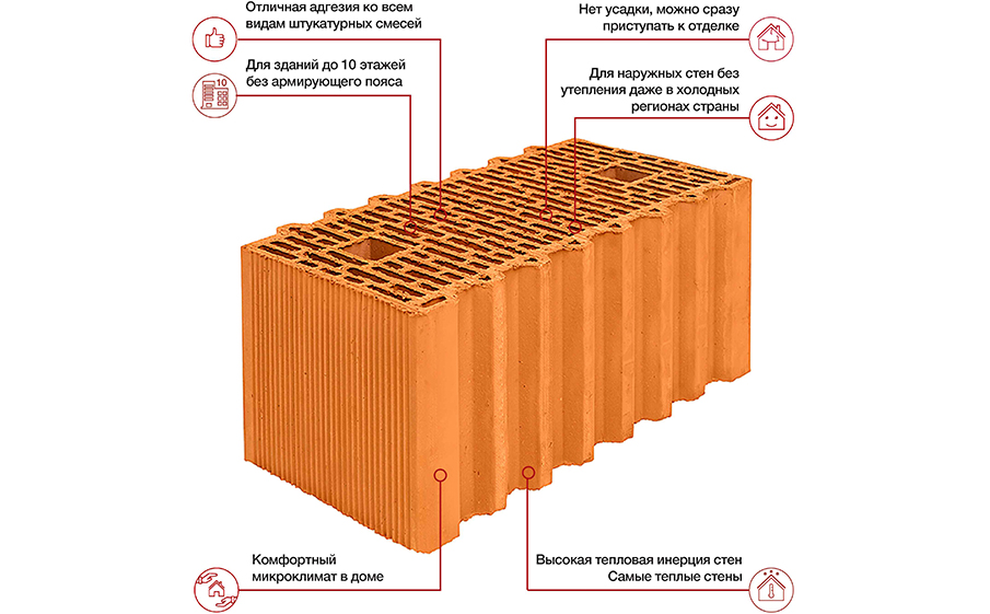 Керамический блок Porotherm 51 М100 14,3 НФ, 250*510*219 мм