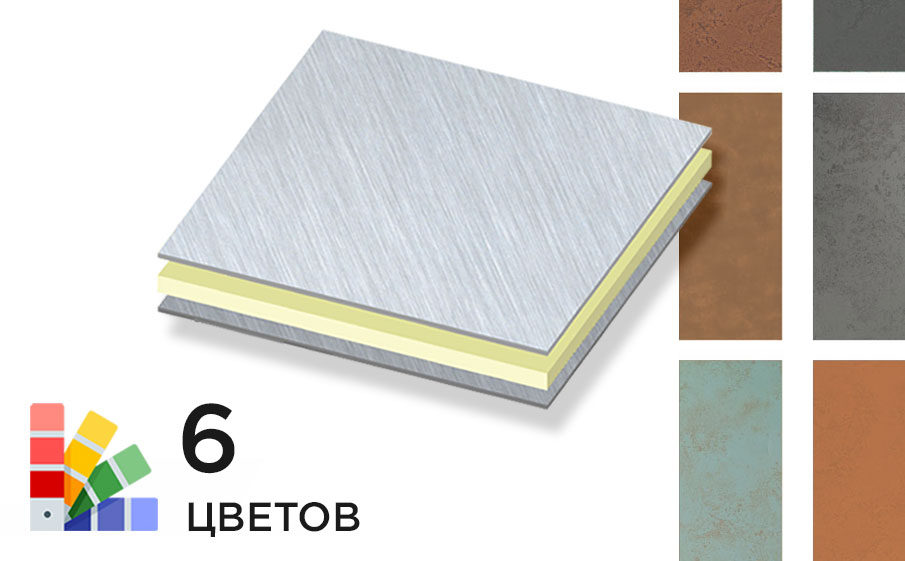 Алюминиевая композитная панель SIBALUX РФ RUSTY