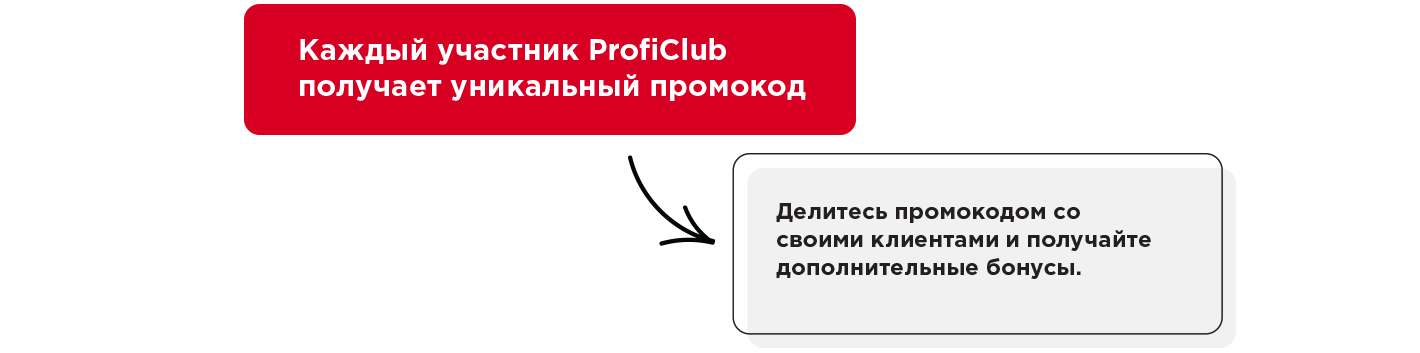proficlub промокод profi-club