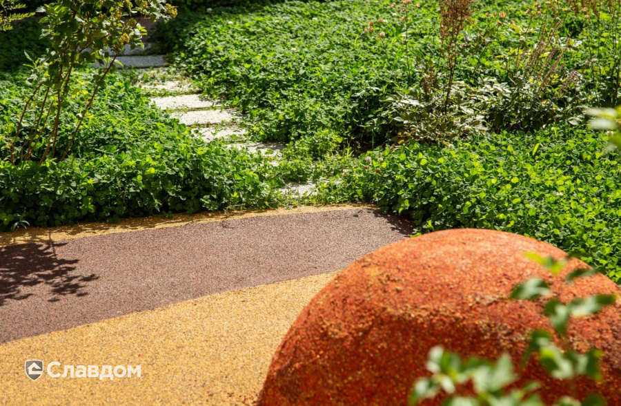 ЖК GloraX Балтийская