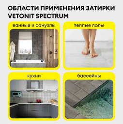 Затирка для швов vetonit спектрум, 06 серый, 2 кг