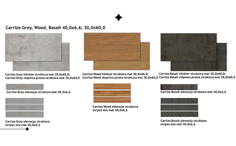 Клинкерная плитка под кирпич Paradyz Carrizo Basalt, 400*66*11 мм