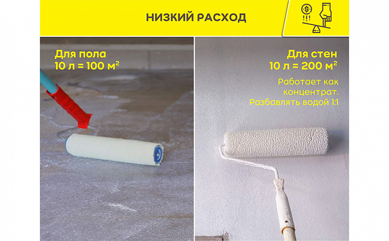 Грунтовка универсальная weber.prim multi, 10 л