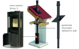 Система Schiedel Sirius 3