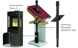 Система Schiedel Sirius 3
