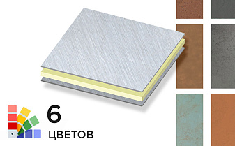 Алюминиевая композитная панель SIBALUX РФ RUSTY