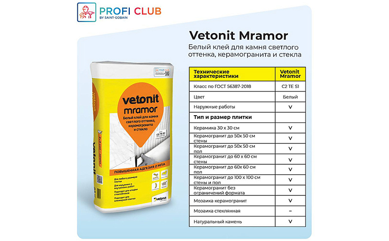 Плиточный цементный клей усиленный vetonit mramor, белый, 25 кг