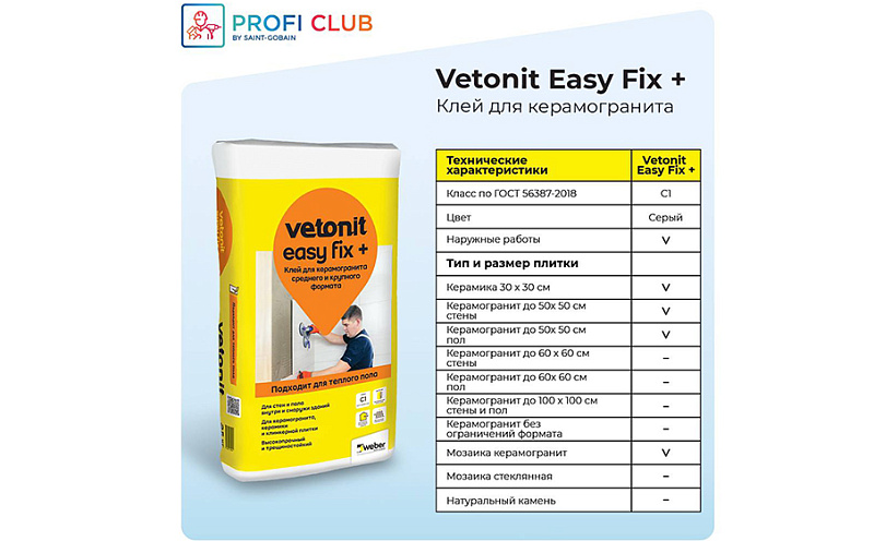 Цементный клей плиточный vetonit easy fix+, 25 кг