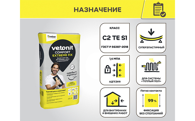Плиточный клей-гель vetonit comfort extreme fix, 20 кг