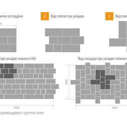 Плитка тротуарная BRAER Триада Color Mix Ночь, толщина 60 мм