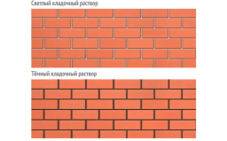 Кирпич облицовочный BRAER М150, 0,9НФ, гладкий, красный, 250*85*88 мм — подберём и рассчитаем бесплатно