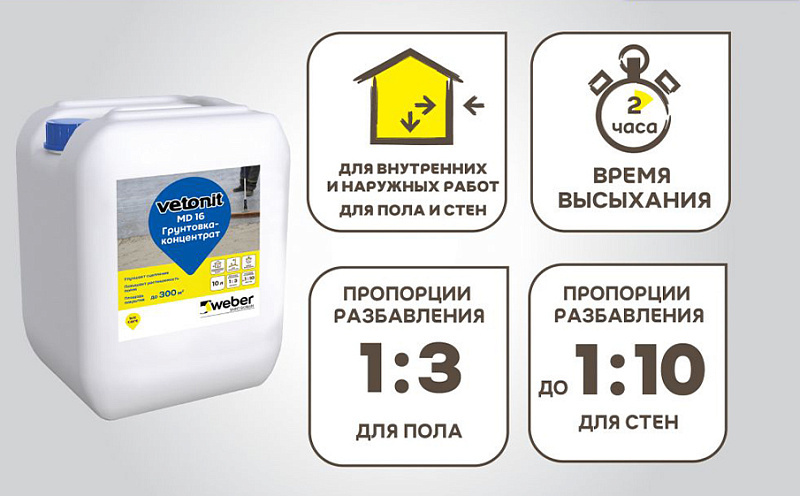 Грунтовка-суперконцентрат vetonit MD 16 Superconcentrate, 3 л