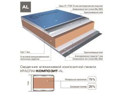 Алюминиевая композитная панель КРАСПАН КраспанКомпозит-AL, металлик