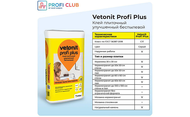 Плиточный цементный клей усиленный vetonit profi plus, серый, 25 кг
