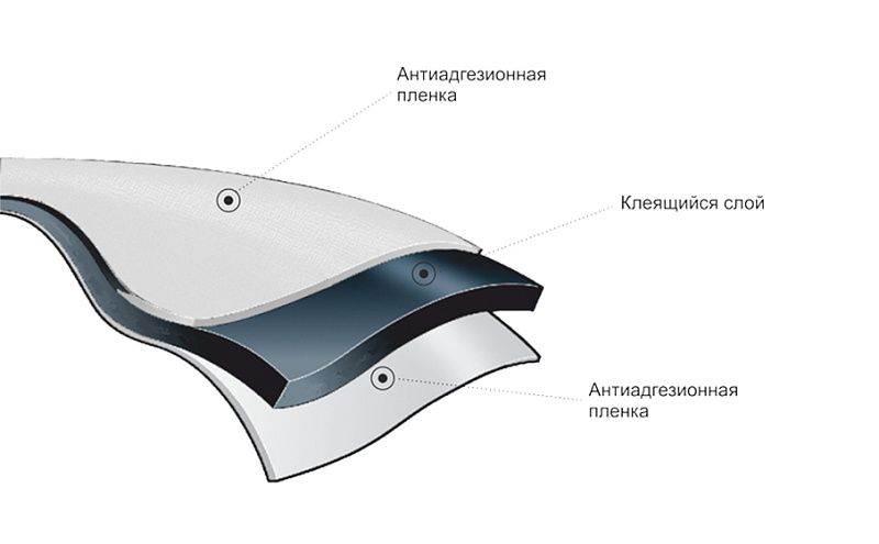 Герметизирующая лента TEGOLA Элотен Контабит 10, 10*0,10 м