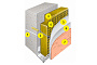 Система Vetonit weber.therm monoroc