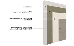Система sievert без утеплителя для рядового кирпича и бетонного основания