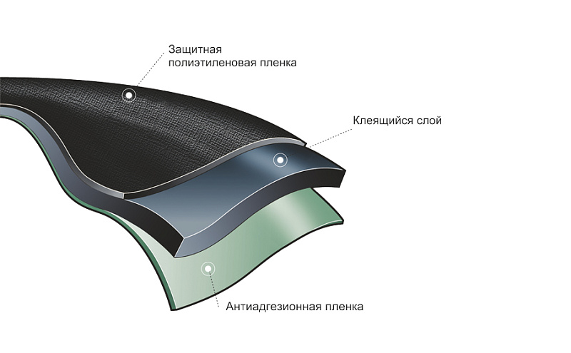 Герметизирующая лента TEGOLA Элотен 130, 10*0,2 м