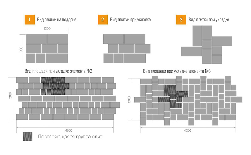 Плитка тротуарная BRAER Триада Color Mix Плато, толщина 60 мм