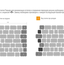 Плитка тротуарная BRAER Ривьера серый, 132*60 мм