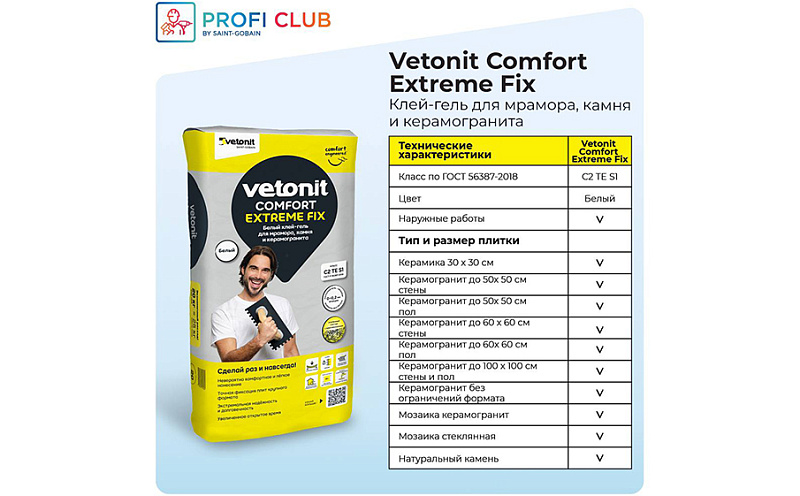 Плиточный клей-гель vetonit comfort extreme fix, 20 кг