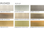 Алюминиевая композитная панель SIBALUX РФ BRUSHED