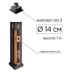 Дымоходная система КераСтиль Профи, тип 3, D 140 мм, высота 7 м
