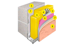 Система Vetonit weber.therm comfort