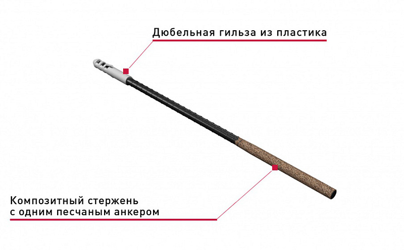 Гибкая связь-анкер Гален БПА-260-6-1П для монолитных стен, 6*260 мм