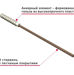 Гибкая связь-анкер Гален БПА-270-6-Газобетон 6*270 мм для пористого основания
