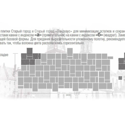Плитка тротуарная BRAER Старый город Ландхаус Color Mix Рассвет, толщина 60 мм