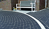 Адгезионная грунтовка Bergauf BETON KONTAKT, 7 кг